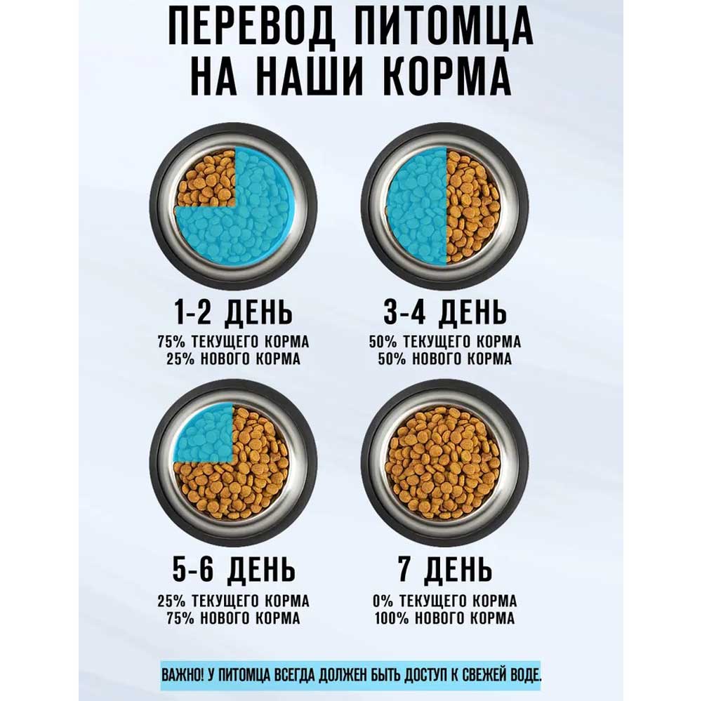 Консервы Оскар Для Кошек Индейка 100г