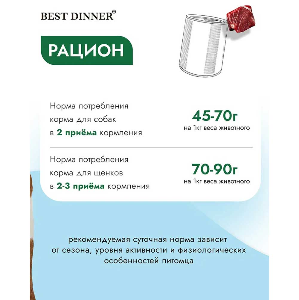 Консервы Для Собак Best Dinner (Бест Диннер) Vet Profi Hypoallergenic При Пищевой Аллергии Индейка Утка 100г