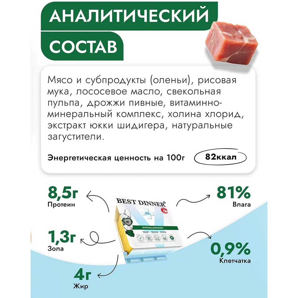 Консервы Для Собак Best Dinner (Бест Диннер) Vet Profi Hypoallergenic 100г При Пищевой Аллергии Оленина