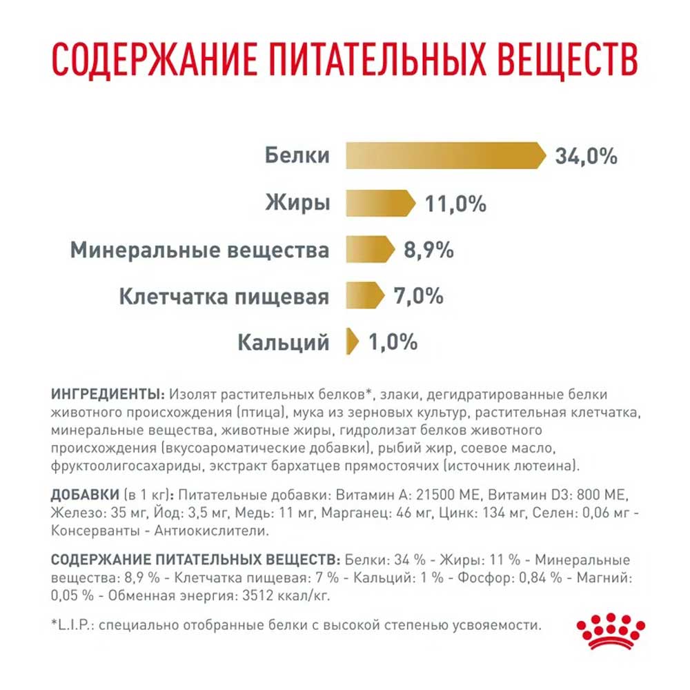 Сухой Корм Для Кошек Диетический Royal Canin (Роял Канин) Urinary S O Moderate Calorie Для Лечения МКБ Растворение Струвитов 350г
