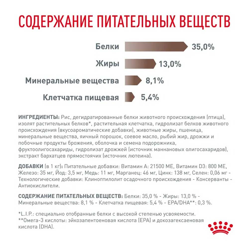Сухой Корм Для Кошек Диетический Royal Canin Gastrointestinal Moderate Calorie Для Лечения Болезни ЖКТ 350г
