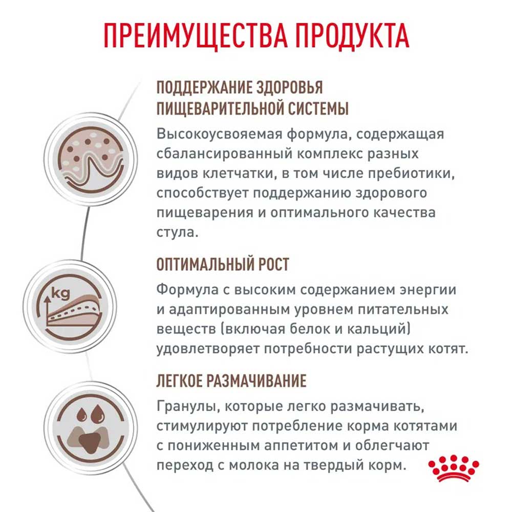 Сухой Корм Для Котят Диетический Royal Canin (Роял Канин) Gastrointestinal Kitten Для Лечения Болезни ЖКТ 350г