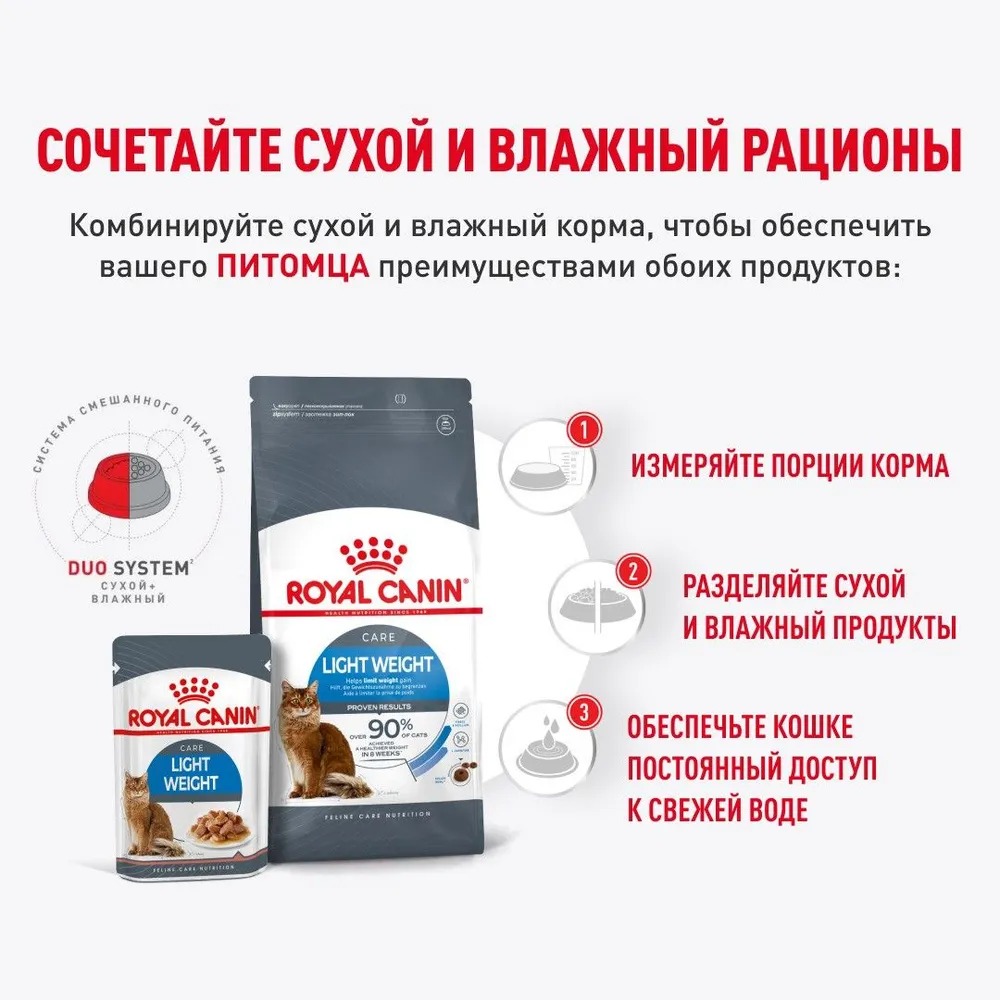Влажный Корм Для Кошек Royal Canin (Роял канин) Light Weight Care Для Профилактики Избыточного Веса в Желе 85г