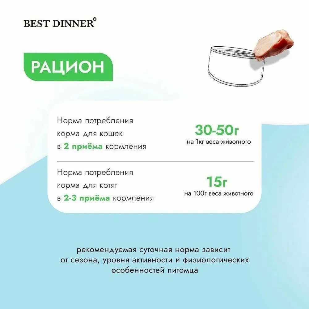 Консервы для Котят Best Dinner (Бест Диннер) Vet Profi Hypoallergenic Пищевая Аллергия Кролик 100г