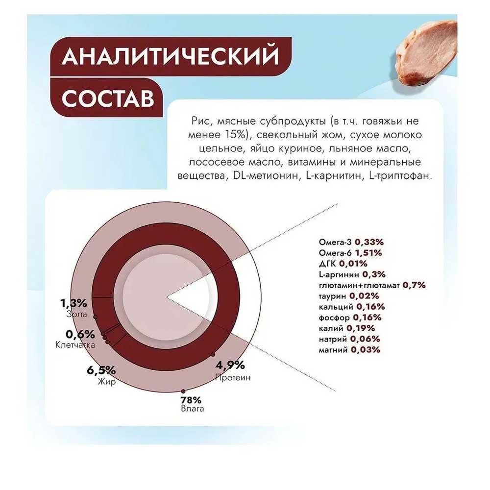 Консервы Best Dinner (Бест Диннер) Vet Profi Hepatic Для Кошек При Заболевании Печени Говядина 100г