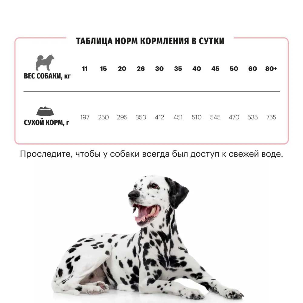 Сухой Корм Karmy (Карми) Delicious Medium Max Для Собак Средних и Крупных Пород Телятина 14кг