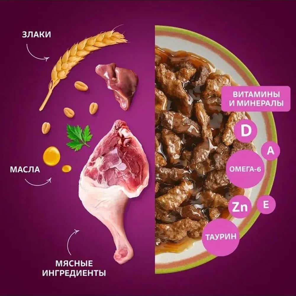 Влажный Корм Whiskas (Вискас) Для Кошек Паштет Кролик 75г