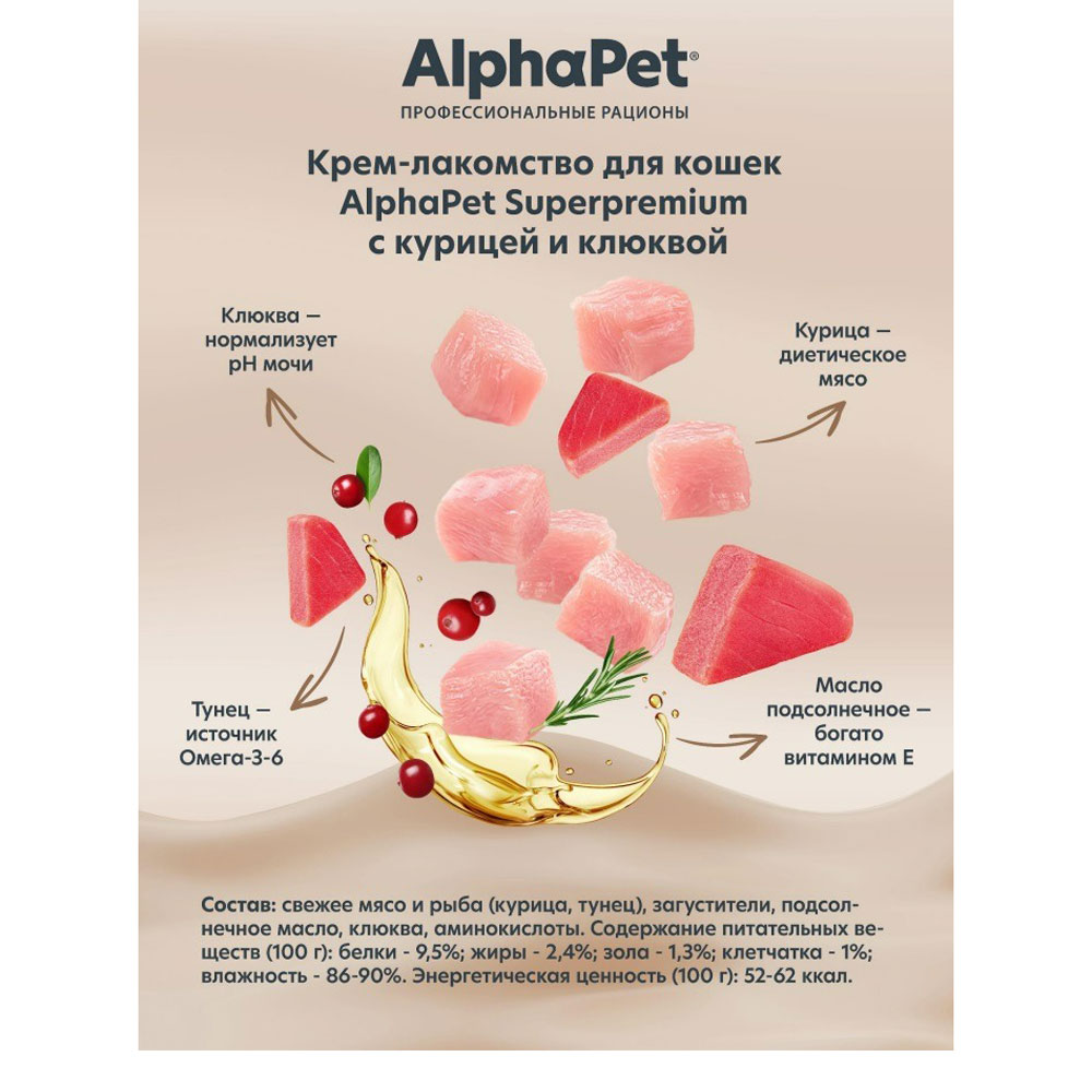 Лакомство Alphapet (Альфапет) Superpremium Для Кошек Крем Курица и Клюква 48г