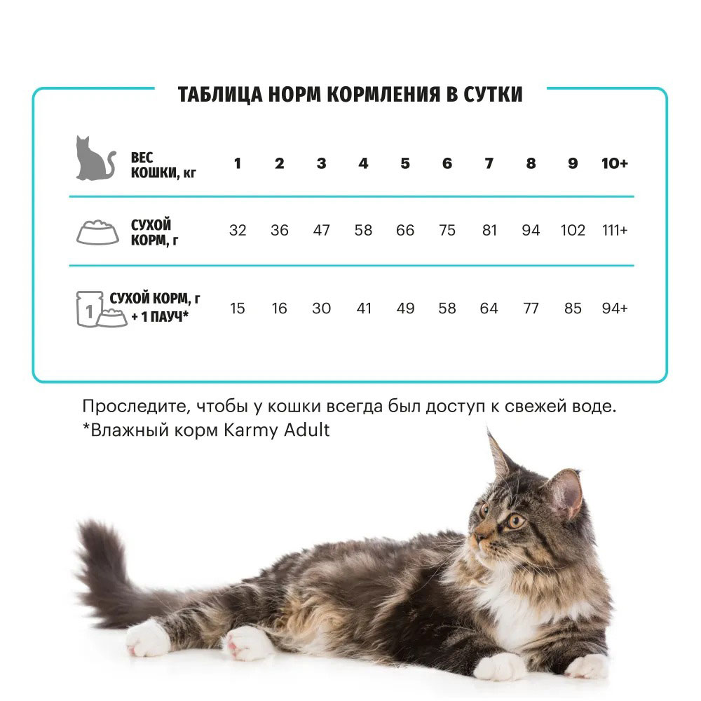 Сухой Корм Karmy (Карми) Hypoallergenic Для Кошек Гипоаллергенный Утка Н 1,5кг