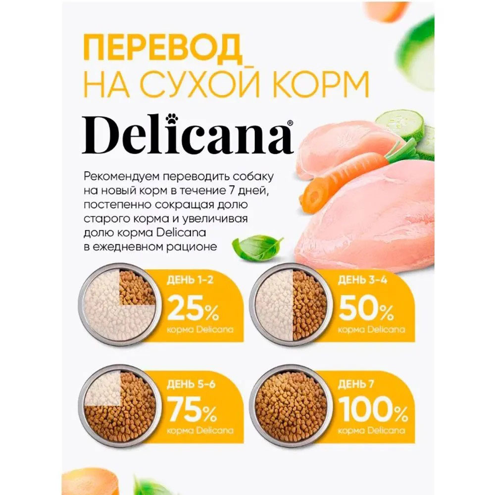 Сухой Корм Delicana (Деликана) Для Собак Мелких Пород Курица Овощи 1,5кг 91934