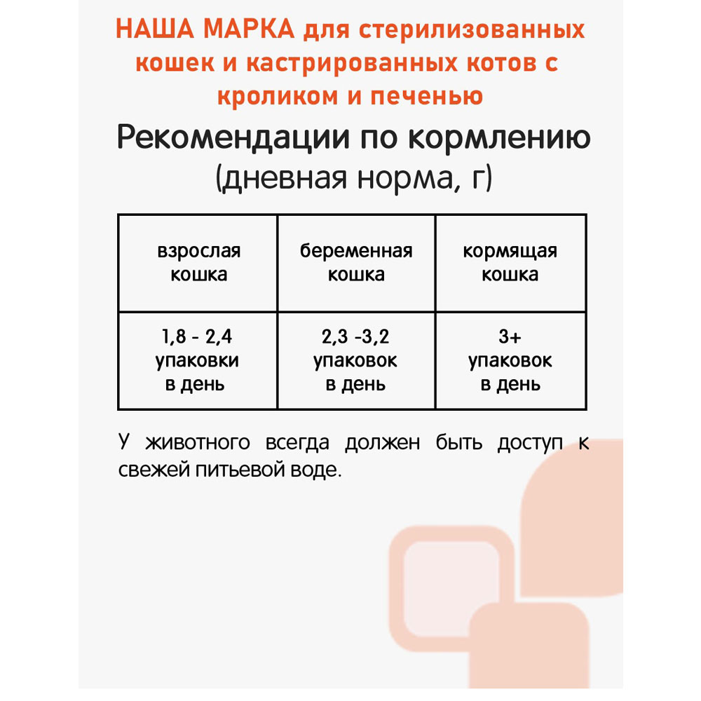 Сухой Корм Наша Марка Для Стерилизованных Кошек Лосось и Рис 1,8кг
