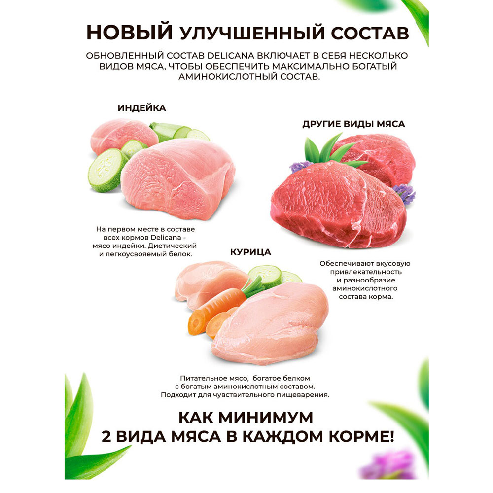 Сухой Корм Delicana (Деликана) Для Собак Крупных Пород Ягненок Рис 15кг 94171