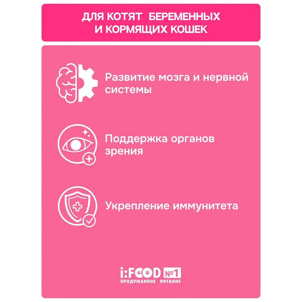 Сухой Корм Molina (Молина) Kitten Для Котят Курица Лосось 1,5кг 1060727