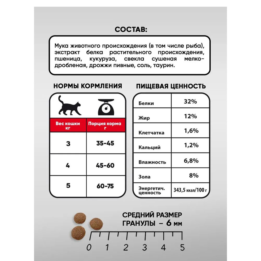 Сухой Корм Счастливчик Для Кошек Рыба 400г 4465