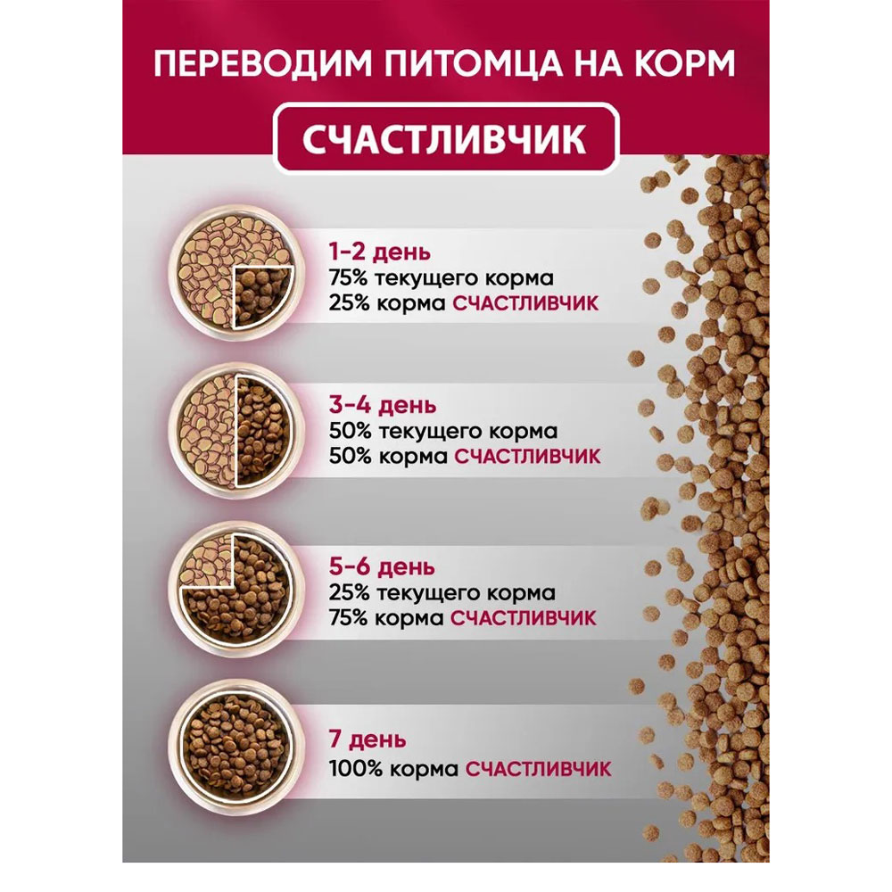 Сухой Корм Счастливчик Для Кошек Телятина и Овощи 400г 4458