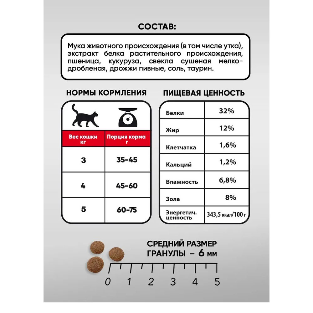 Сухой Корм Счастливчик Для Кошек Утка 400г 5691