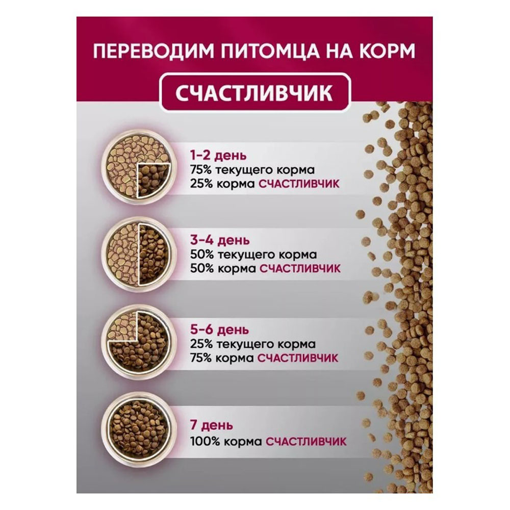 Сухой Корм Счастливчик Для Кошек Утка 5кг 5370