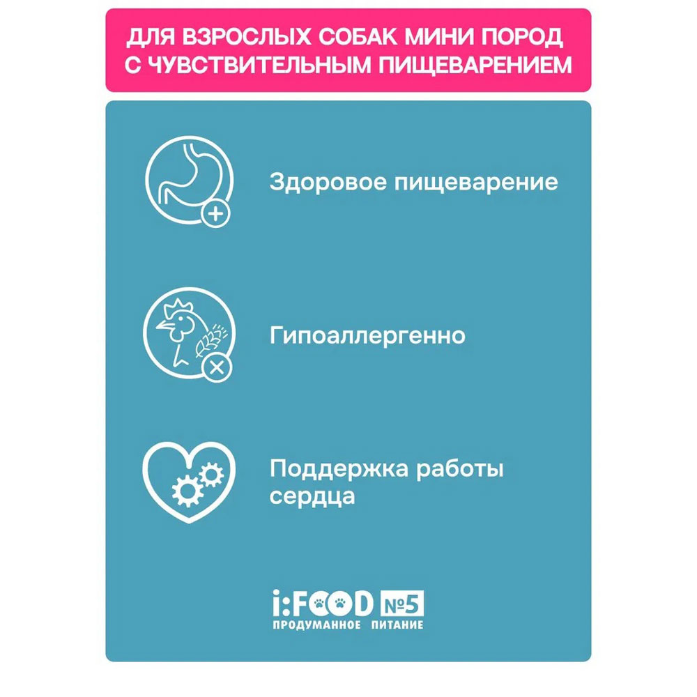 Сухой Корм Molina (Молина) Adult Mini Sensitive Для Собак Мелких Пород с Чувствительным Пищеварением   Ягненок и Индейка 1,5кг 1060871