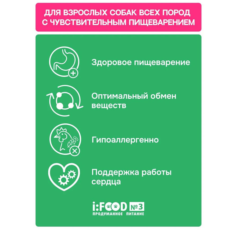 Сухой Корм Molina Adult Для Собак  с Чувствительным Пищеварением Индейка и Ягненок 2кг 1060895