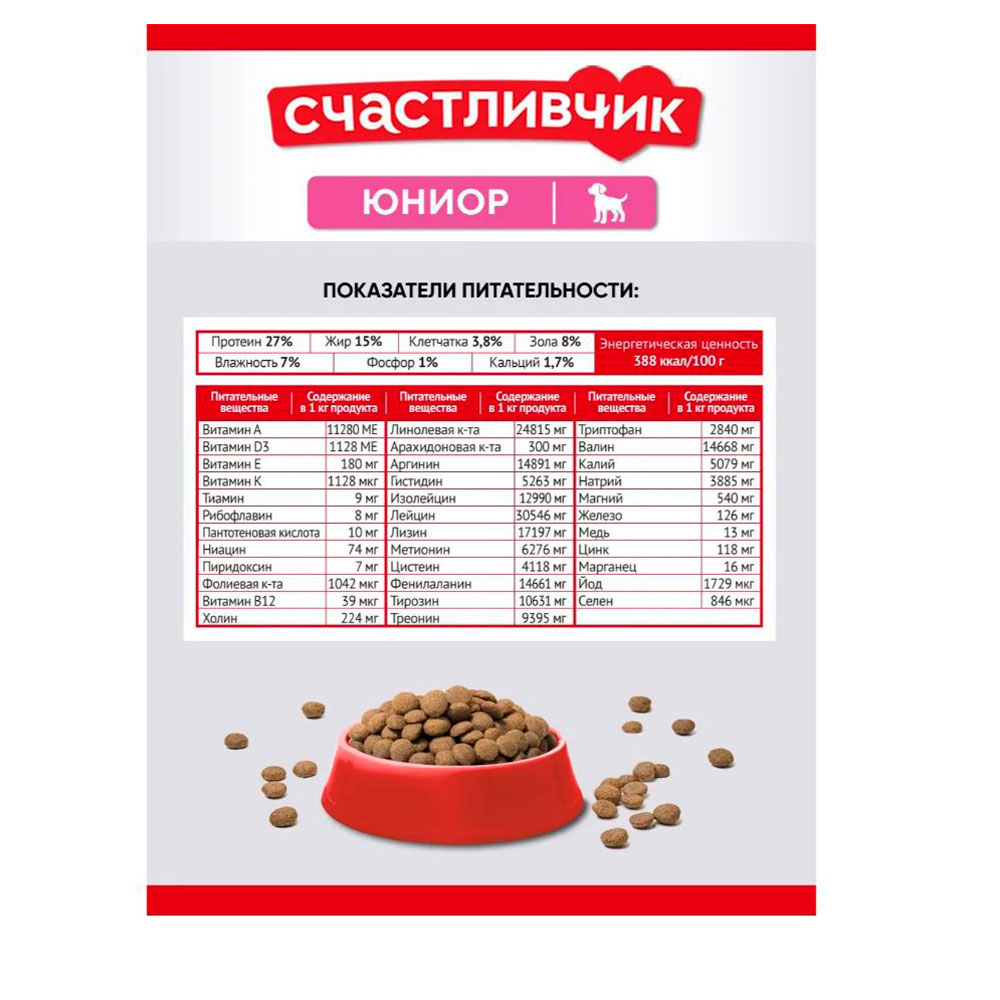 Сухой Корм Счастливчик Юниор Для Щенков  Мясное Ассорти 15кг 4014
