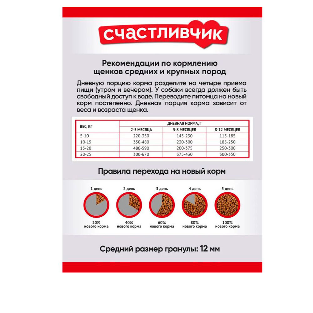 Сухой Корм Счастливчик Юниор Для Щенков  Мясное Ассорти 15кг 4014