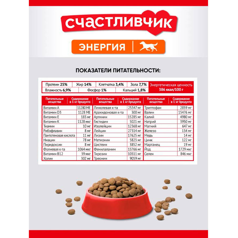 Сухой Корм Счастливчик Энергия Для Собак Актив Мясное Ассорти 15кг 4021