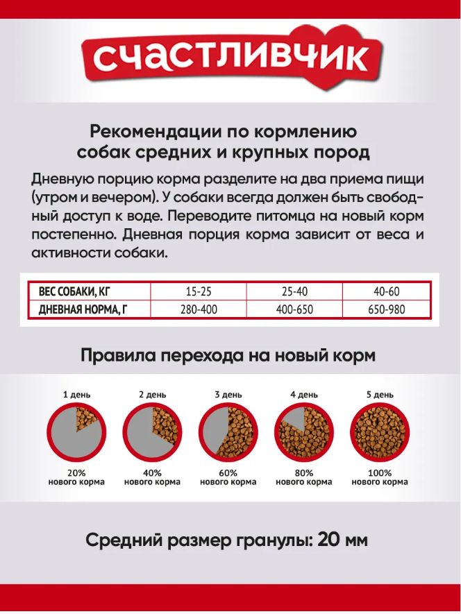 Сухой Корм Счастливчик Энергия Для Собак Актив Мясное Ассорти 15кг 4021