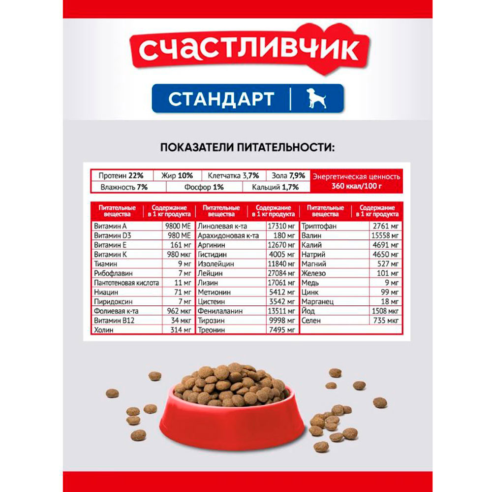Сухой Корм Счастливчик Стандарт Для Собак Индейка 15кг 4243