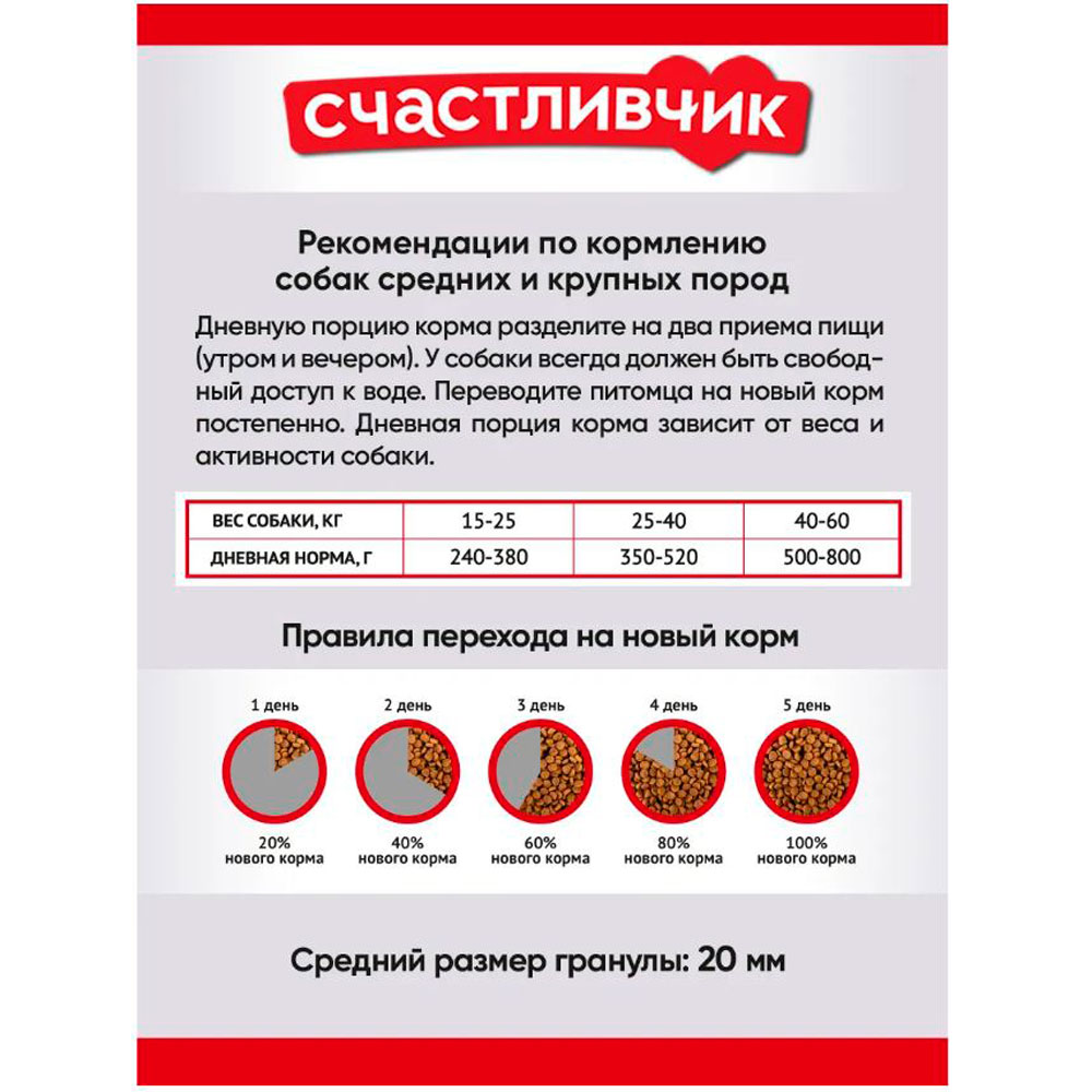 Сухой Корм Счастливчик Стандарт Для Собак Индейка 15кг 4243