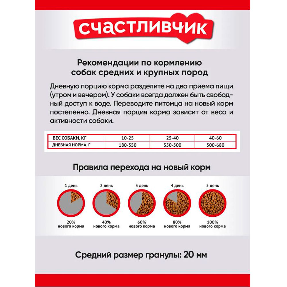 Сухой Корм Счастливчик Лайт Для Собак Индейка и Горошек 15кг 4908