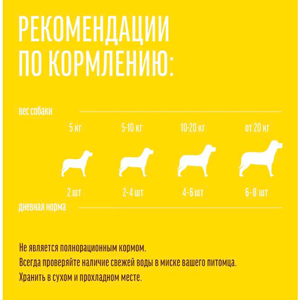 Лакомства Деревенские Лакомства Для Собак Мини Колбаски Из Мяса Курицы 8г Упаковка 50шт 76050984