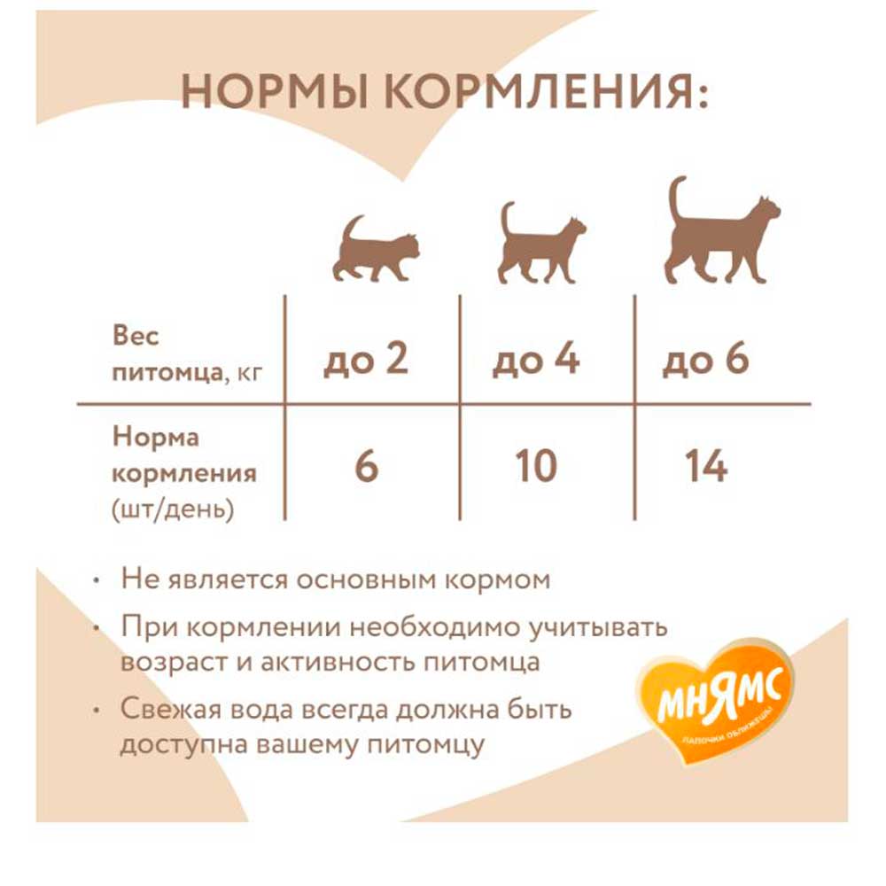 Лакомство Мнямс Для Стерилизованных Кошек Подушечки Хрустщие Цыпленок и Клюква Профилактика МКБ 60г