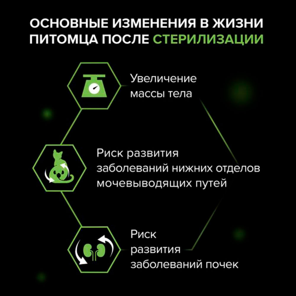 Влажный Корм Proplan (Проплан) Sterilized Для Стерилизованных Кошек Индейка Паштет 75г