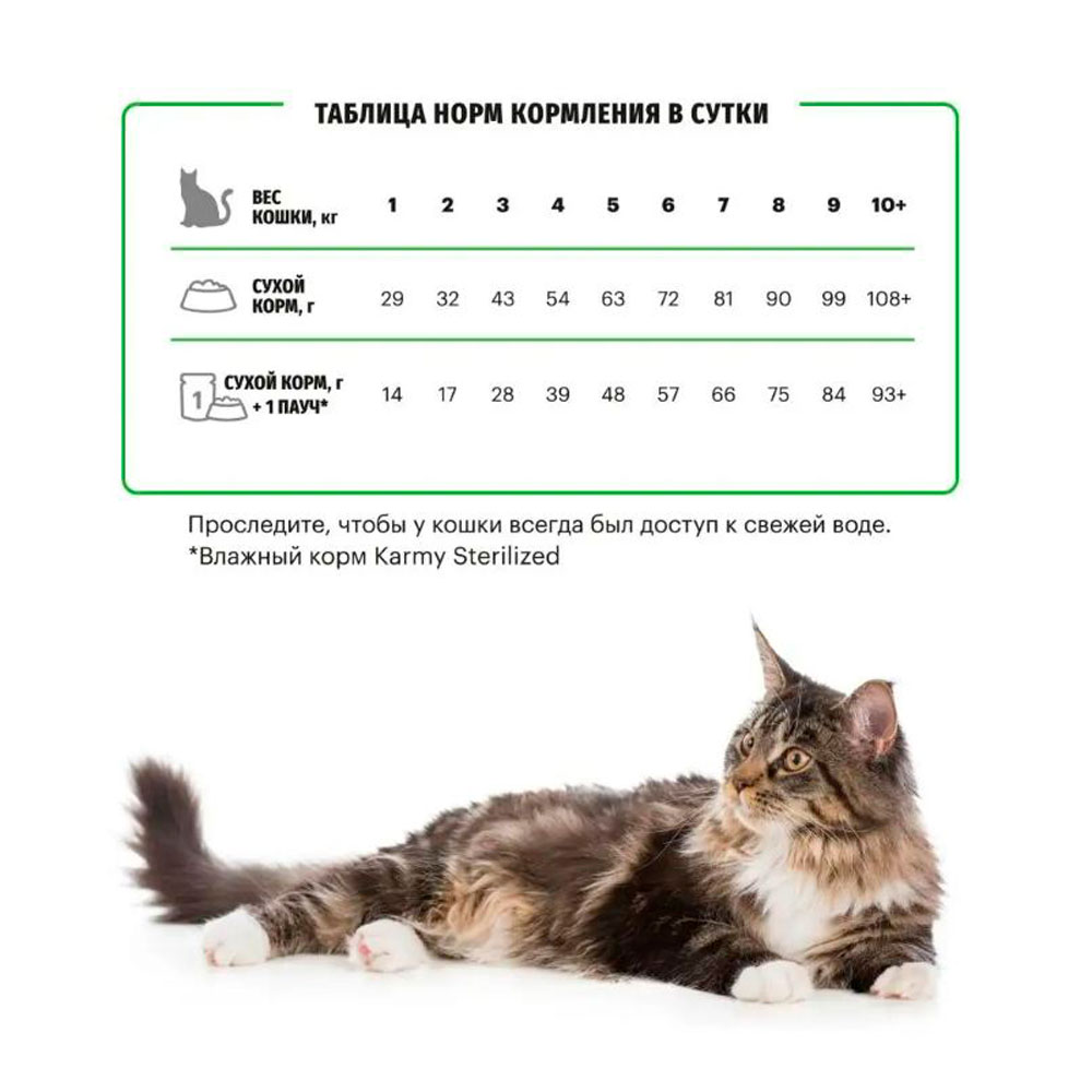 Сухой Корм Karmy (Карми) Sterilized Для Стерилизованных Кошек Лосось 10кг