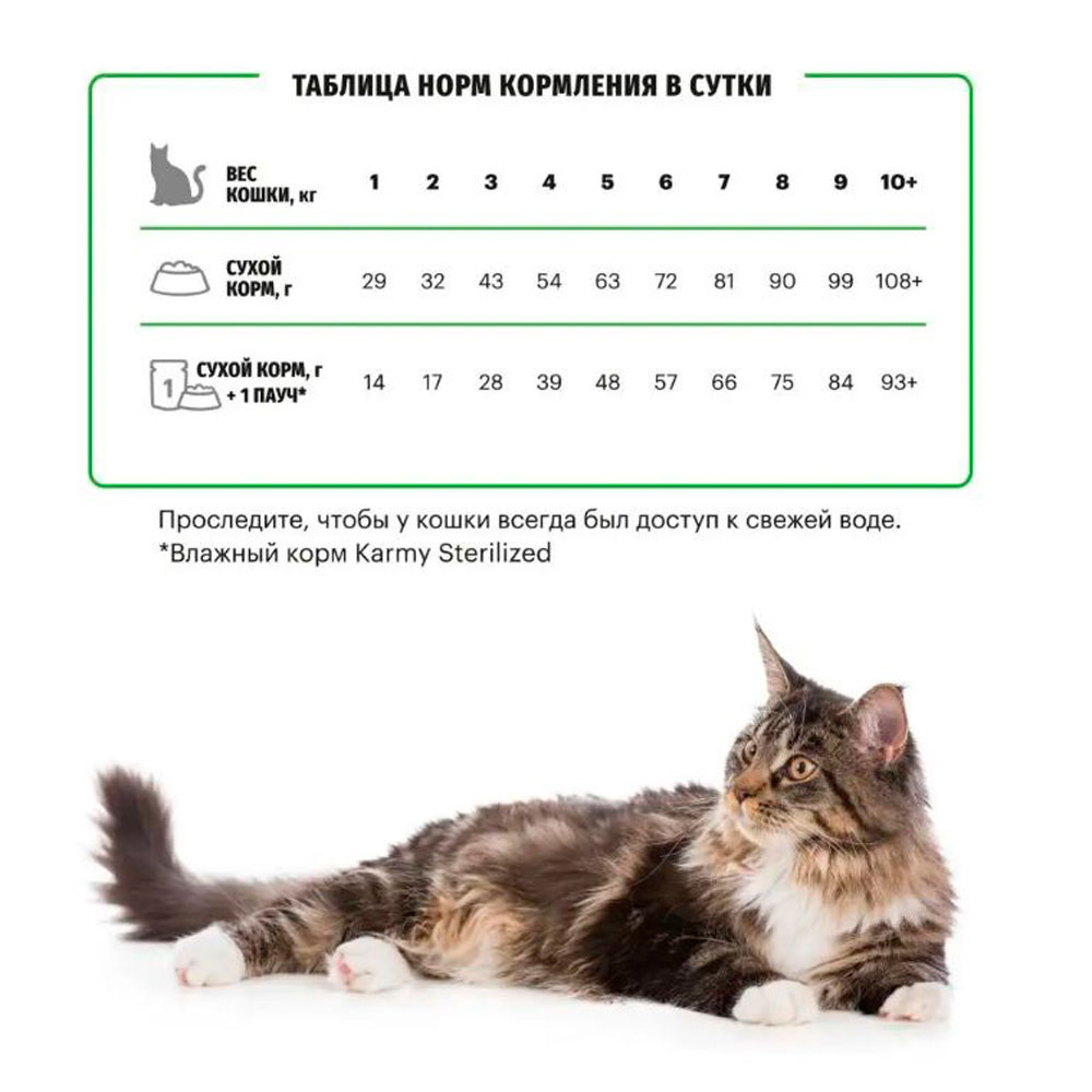 Сухой Корм Karmy (Карми) Sterilized Для Кошек Индейка Н 400г