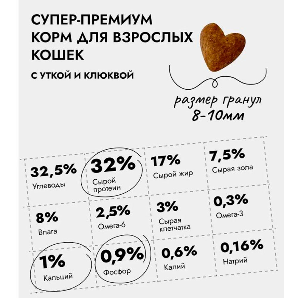 Сухой Корм Best Dinner (Бест Диннер) Adult Skin Coat Для Кошек с Чувствительной Кожей и Шерстью Утка Клюква 10кг