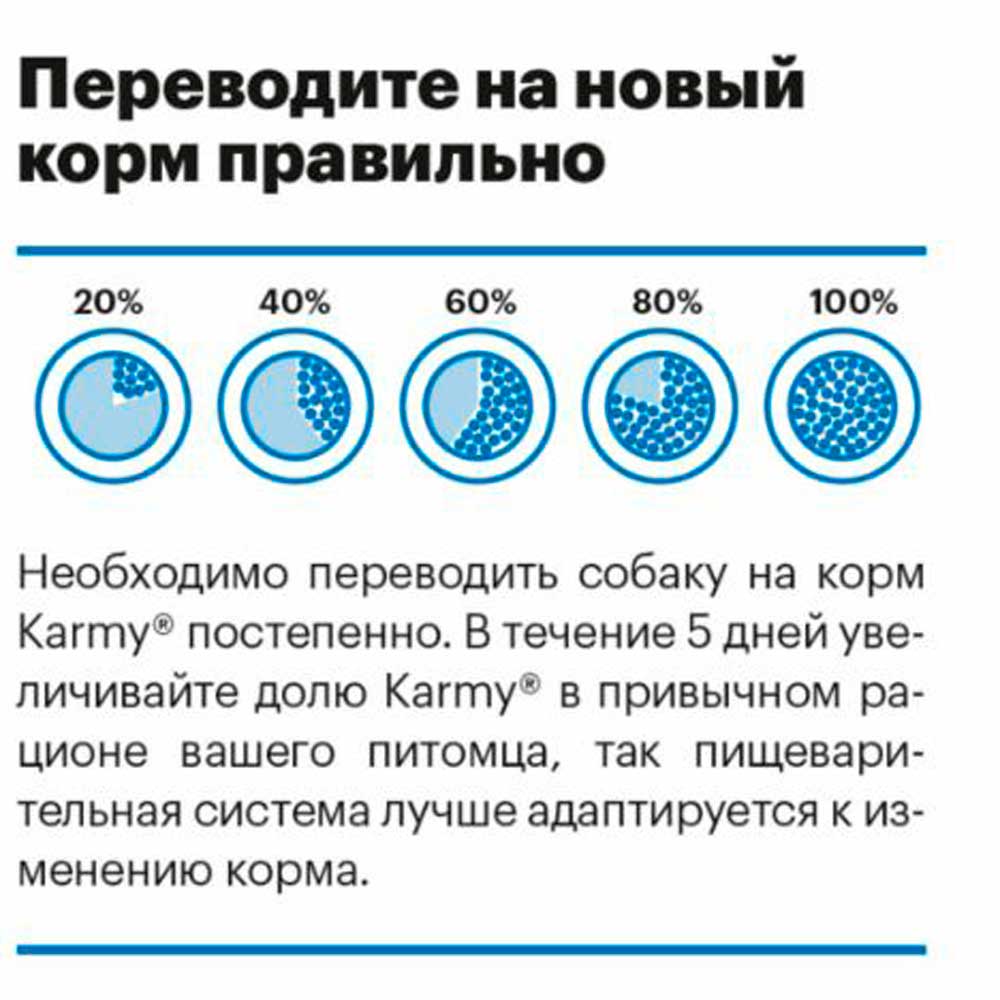 Сухой Корм Karmy (Карми) Giant Adult Для Собак Гигантских и Крупных Пород Телятина 14кг