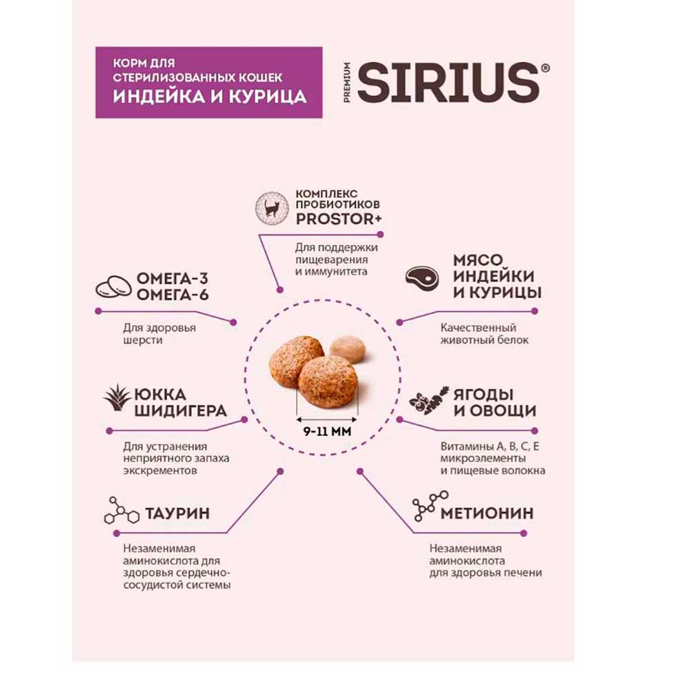 Сухой Корм Sirius Для Стерилизованных Кошек Индейка и Курица 12кг