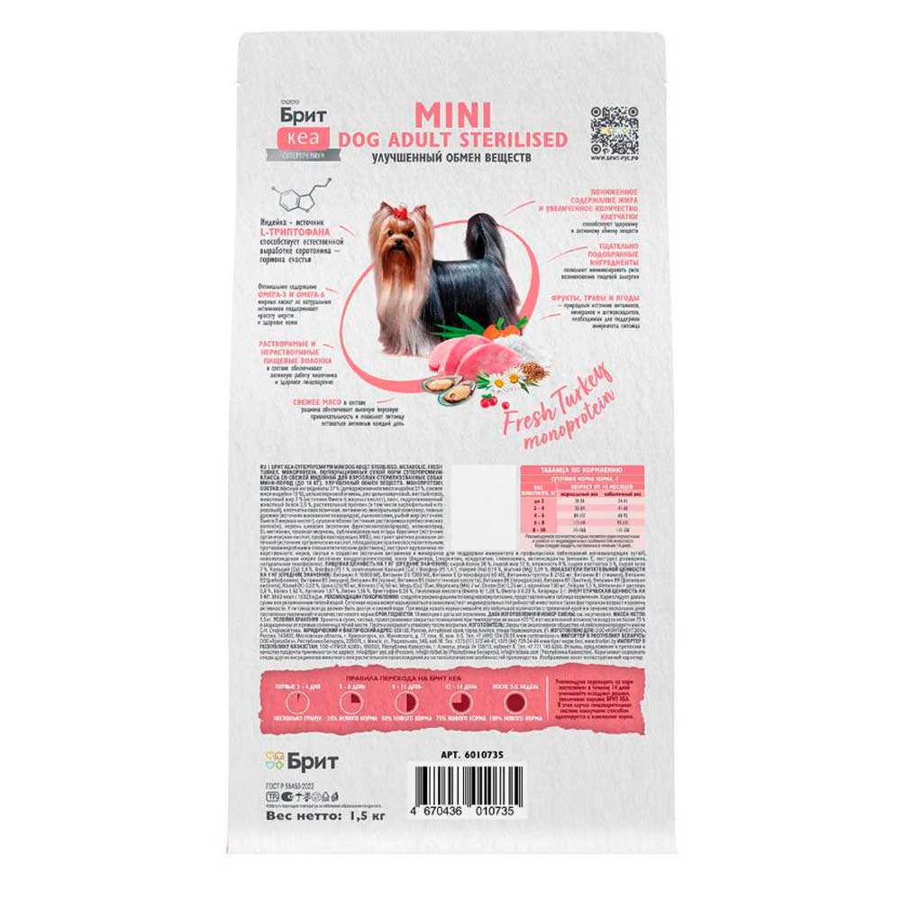 Сухой Корм Брит Кеа Mini Dog Adult Sterilised Metabolic Monoprotein Для Стерилизованных Собак Миниатюрных Пород Индейка 1,5кг 6010735