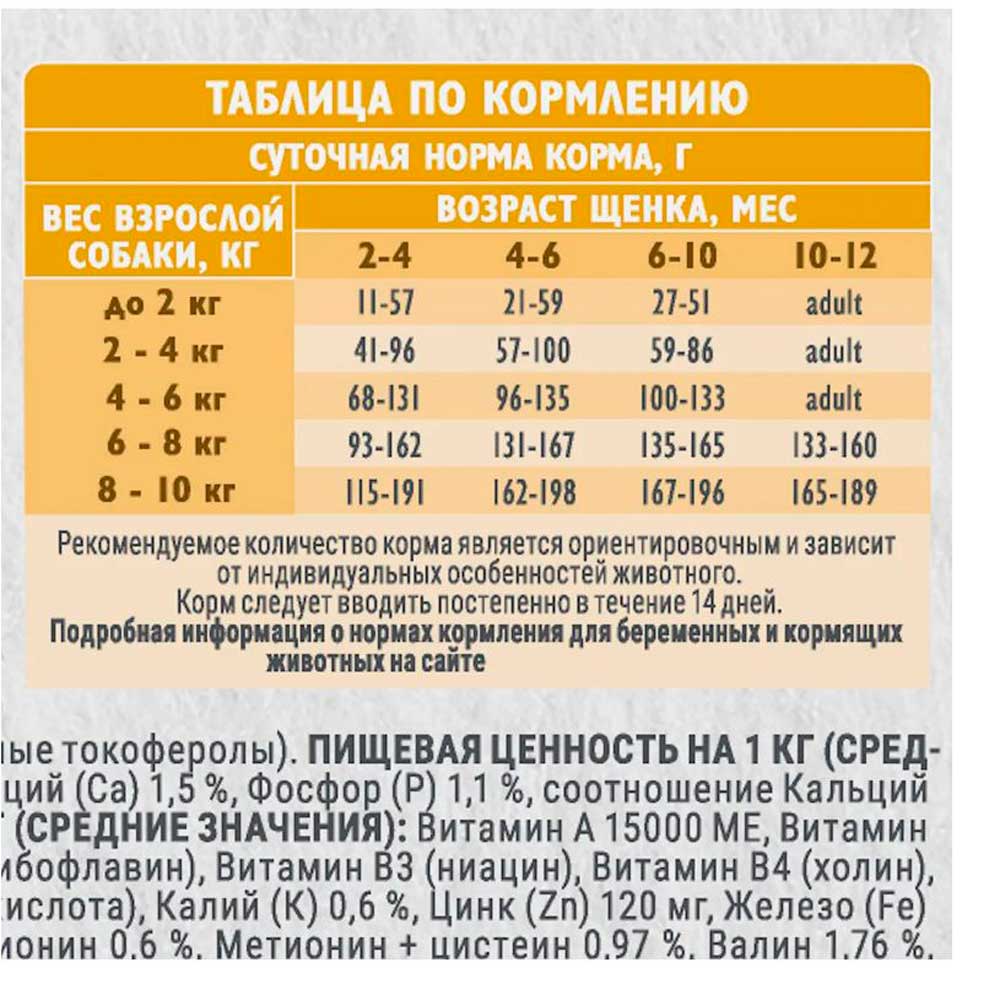 Сухой Корм Брит Кеа Mini Dog Puppy &amp; Junior Healthy Growth Monoprotein Для Щенков и Молодых Собак Мини-Пород  Индейка 1,5кг 6010711