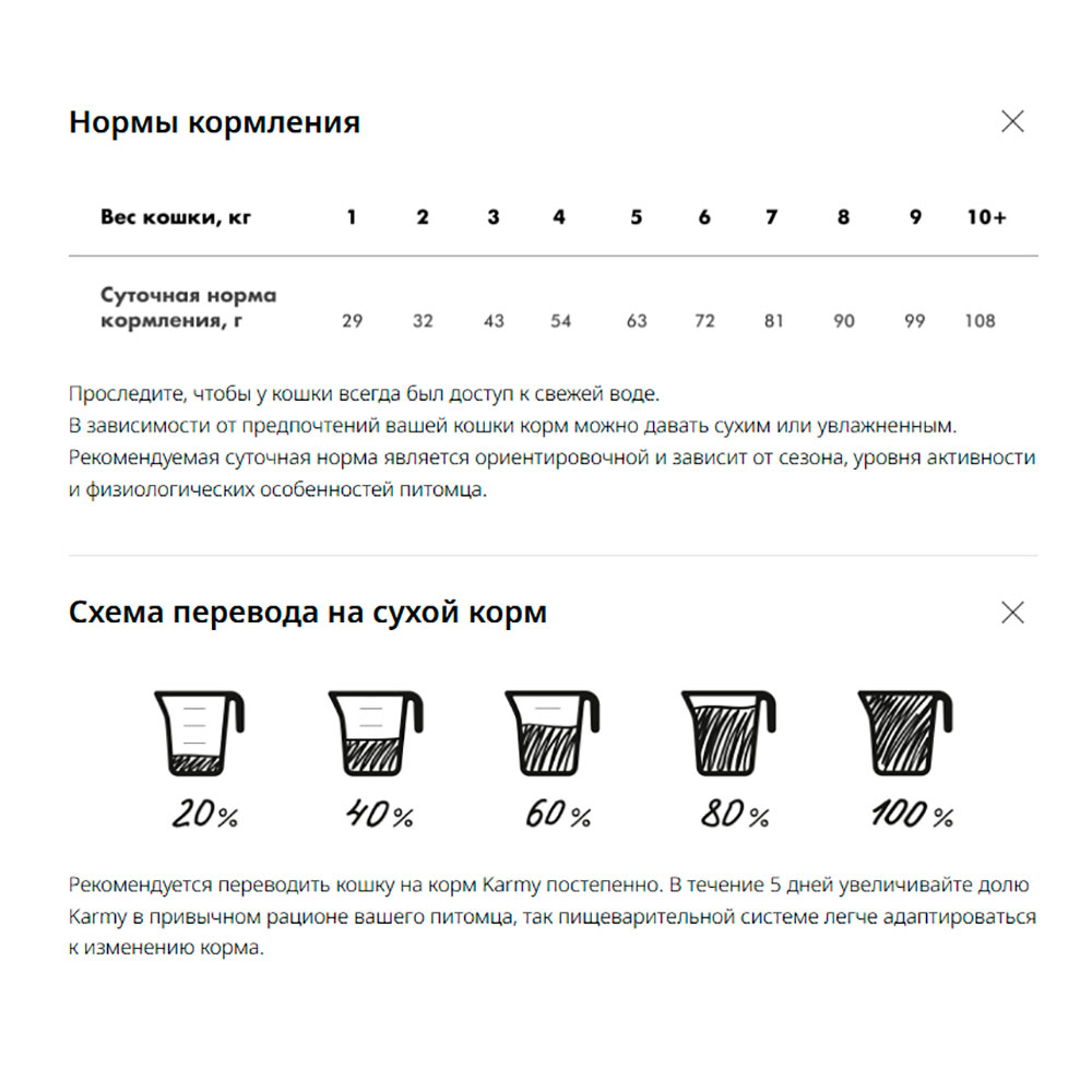 Сухой Корм Для Стерилизованных Кошек Karmy (Карми) Sterilized Для Контроля Веса и Поддержки Мышечной Массы Лосось 400г НН