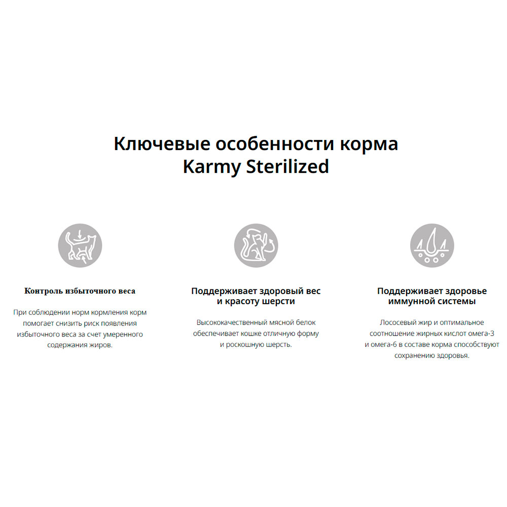 Сухой Корм Для Стерилизованных Кошек Karmy (Карми) Sterilized Для Контроля Веса и Поддержки Мочевыделительной Системы Курица 1,5кг Нн