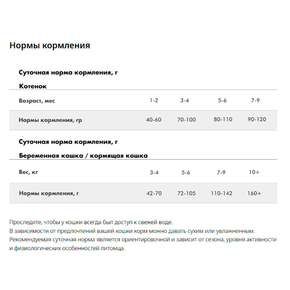 Сухой Корм Для Котят Породы Мейн-Кун Karmy (Карми) Kitten Maine Coon Для Здорового Роста, Развития Суставов и Мышц Индейка 400г Н
