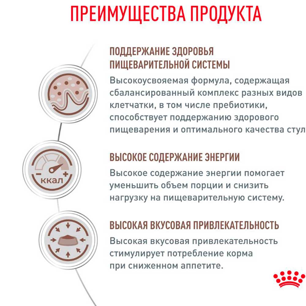 Лечебный Влажный Корм Для Собак Royal Canin (Роял Канин) Gastrointestinal Паштет Диета При Заболеваниях ЖКТ 85г