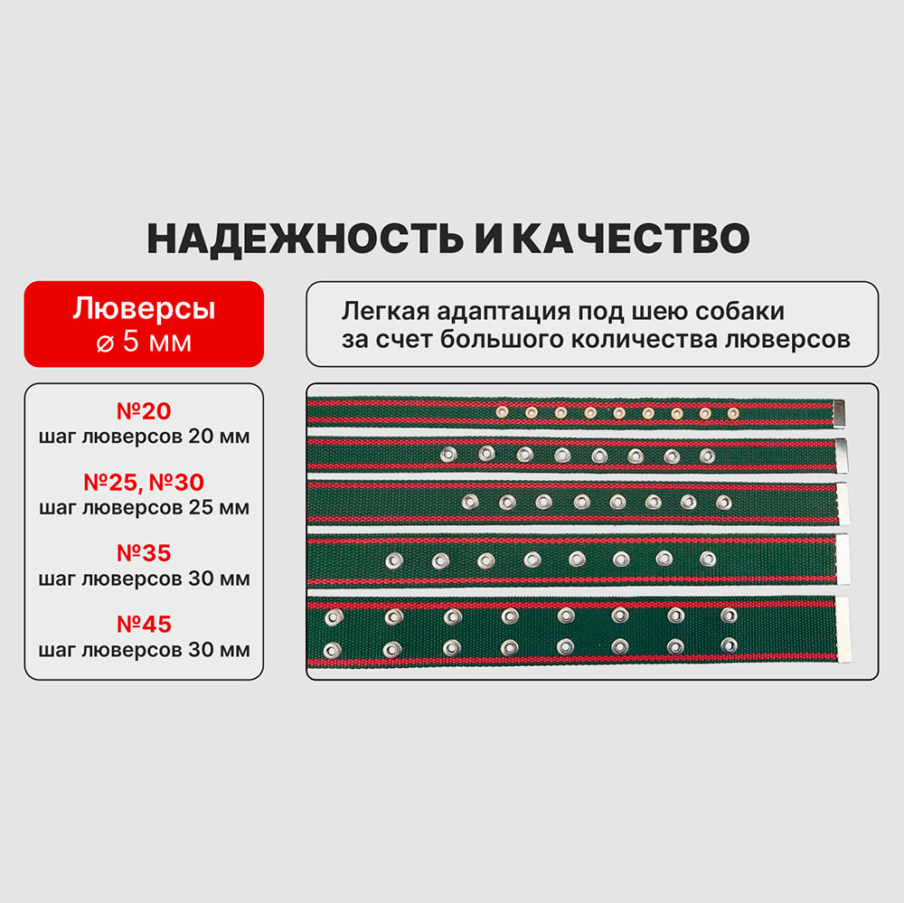 Ошейник Для Собак Крупных Пород Brava (Брава) №25 Брезентовый 1-слойный ОШ 34-51см 60*2,5см Арт054
