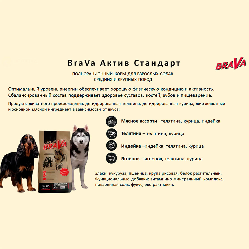 Корм Для Собак Средних и Крупных Пород Brava (Брава) Актив Стандарт Ягненок 13кг