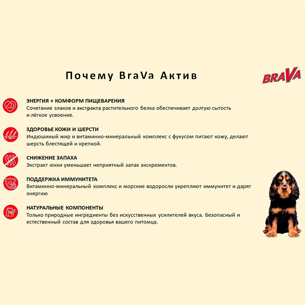 Корм Для Собак Средних и Крупных Пород Brava (Брава) Актив Стандарт Телятина 13кг